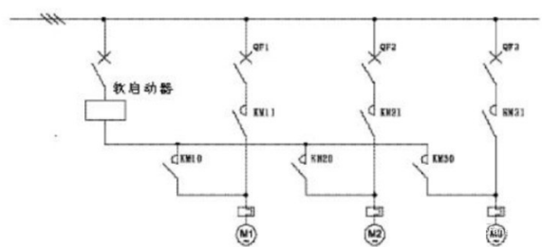 电机软启动器工作原理、工艺流程、故障分析、接线图——西安泰富西玛电机（西安西玛电机集团股份有限公司）官方网站