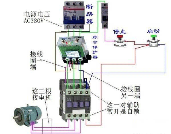 西安西玛电机烧坏测量方法及预防。
