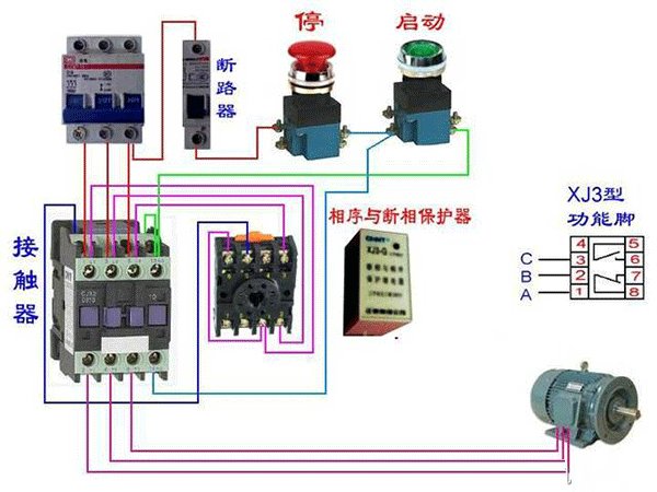 西安西玛电机烧坏测量方法及预防。