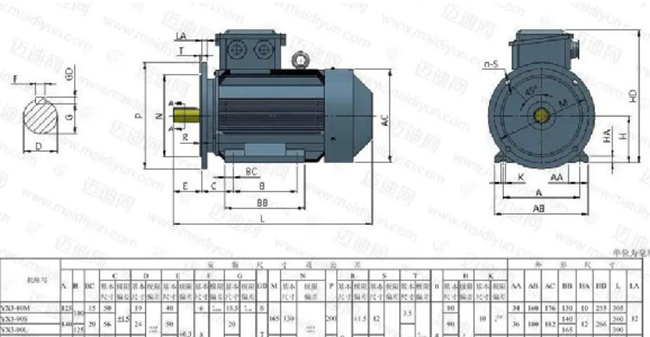 关于西安泰富西玛电机选型步骤您知道吗？